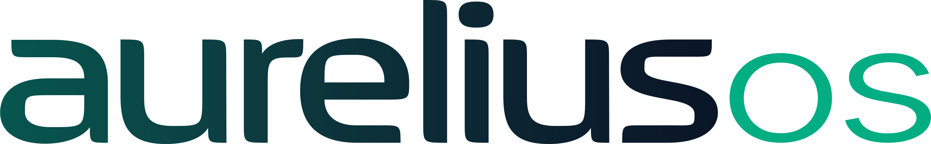 AureliusOS